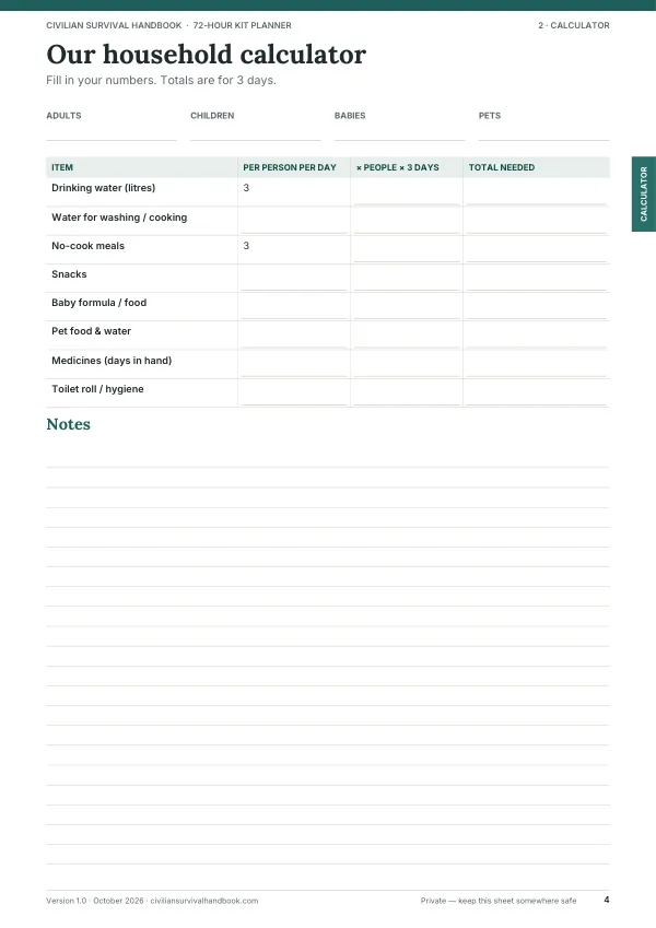Page 4 of the 72-Hour Emergency Kit Planner