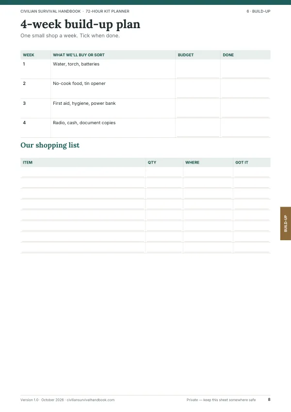 Page 8 of the 72-Hour Emergency Kit Planner