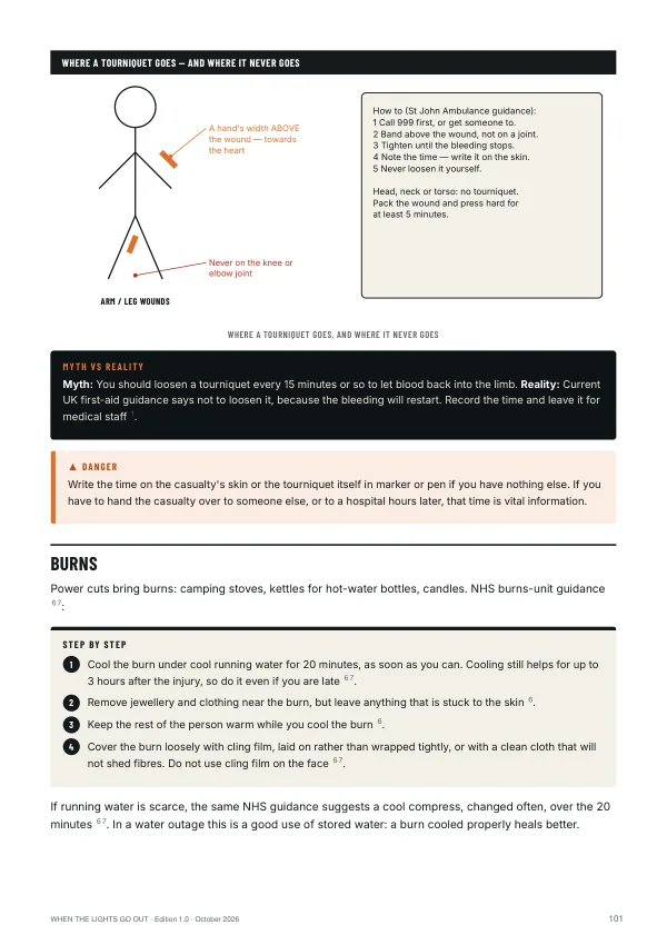 Page 101 of the When the Lights Go Out — The UK & Europe Home Survival Manual
