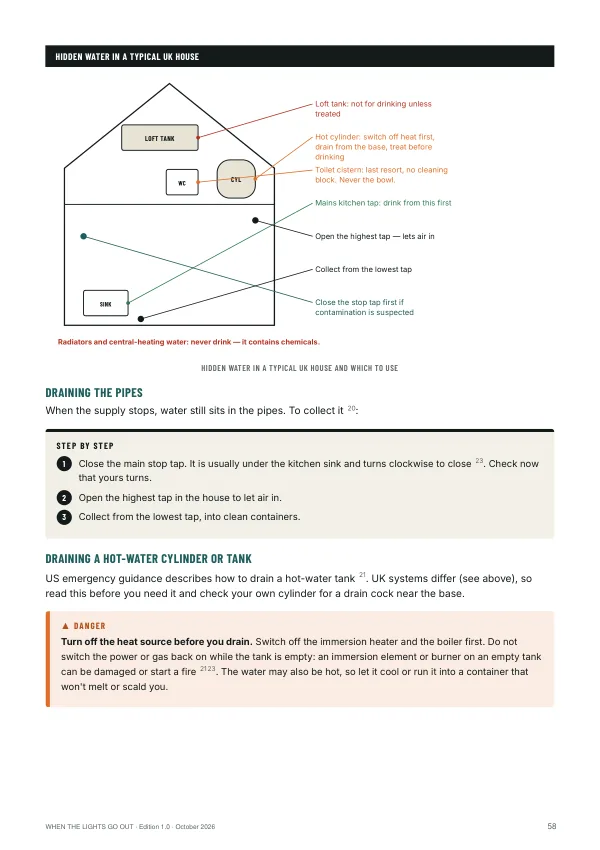 Page 58 of the When the Lights Go Out — The UK & Europe Home Survival Manual
