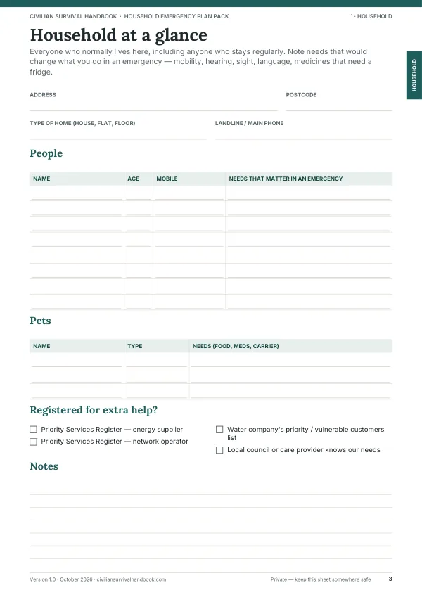Page 3: Household at a glance