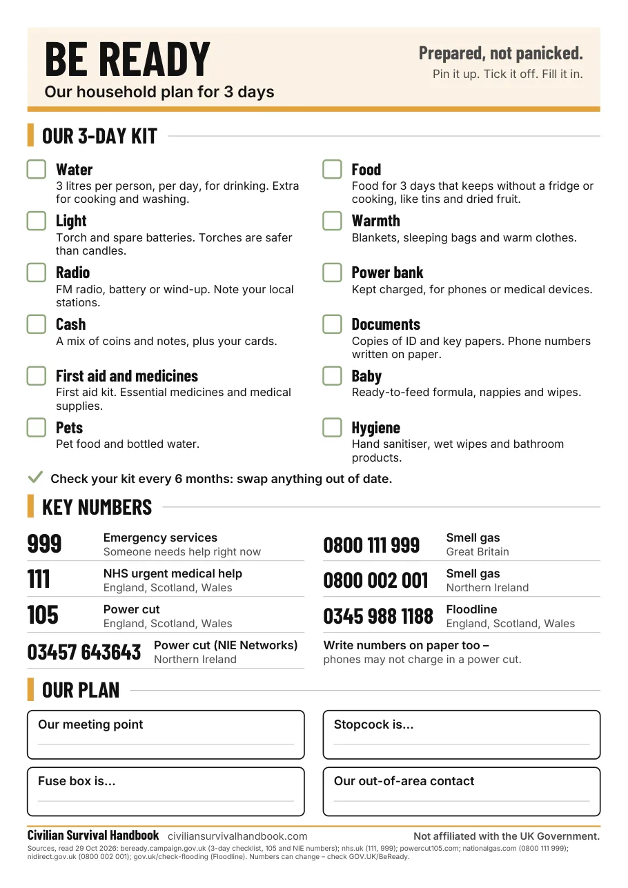 The free Be Ready wall poster: 3-day kit tick list, key UK numbers and spaces for your plan